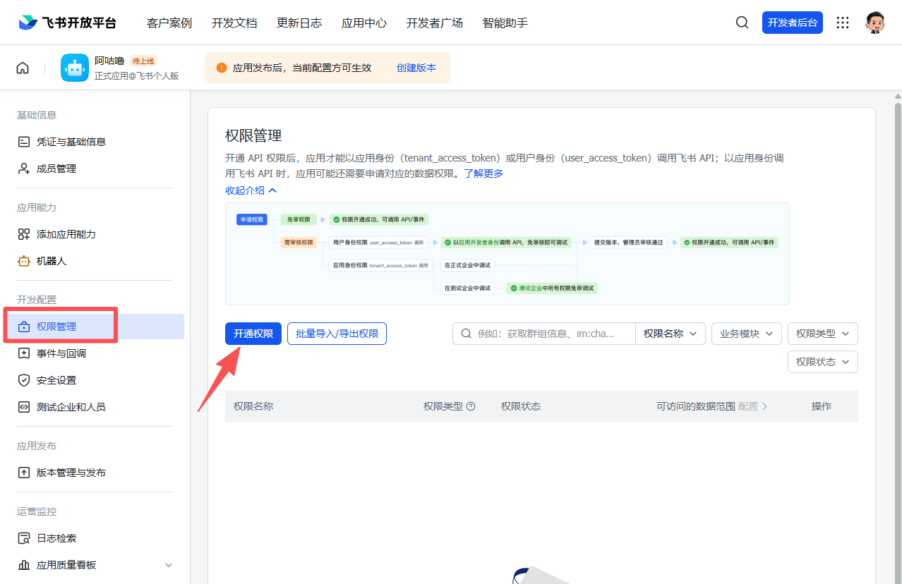 权限管理
